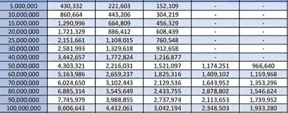 cara pengajuan KUR mandiri 2026