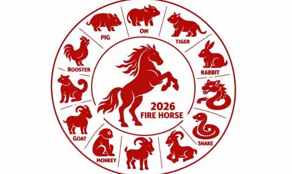 shio yang beruntung di tahun 2026